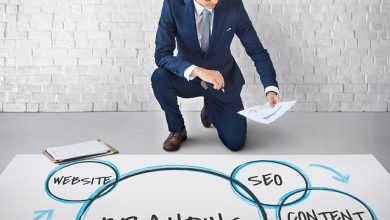 3 Reasons Why Affiliate Marketing Is Great